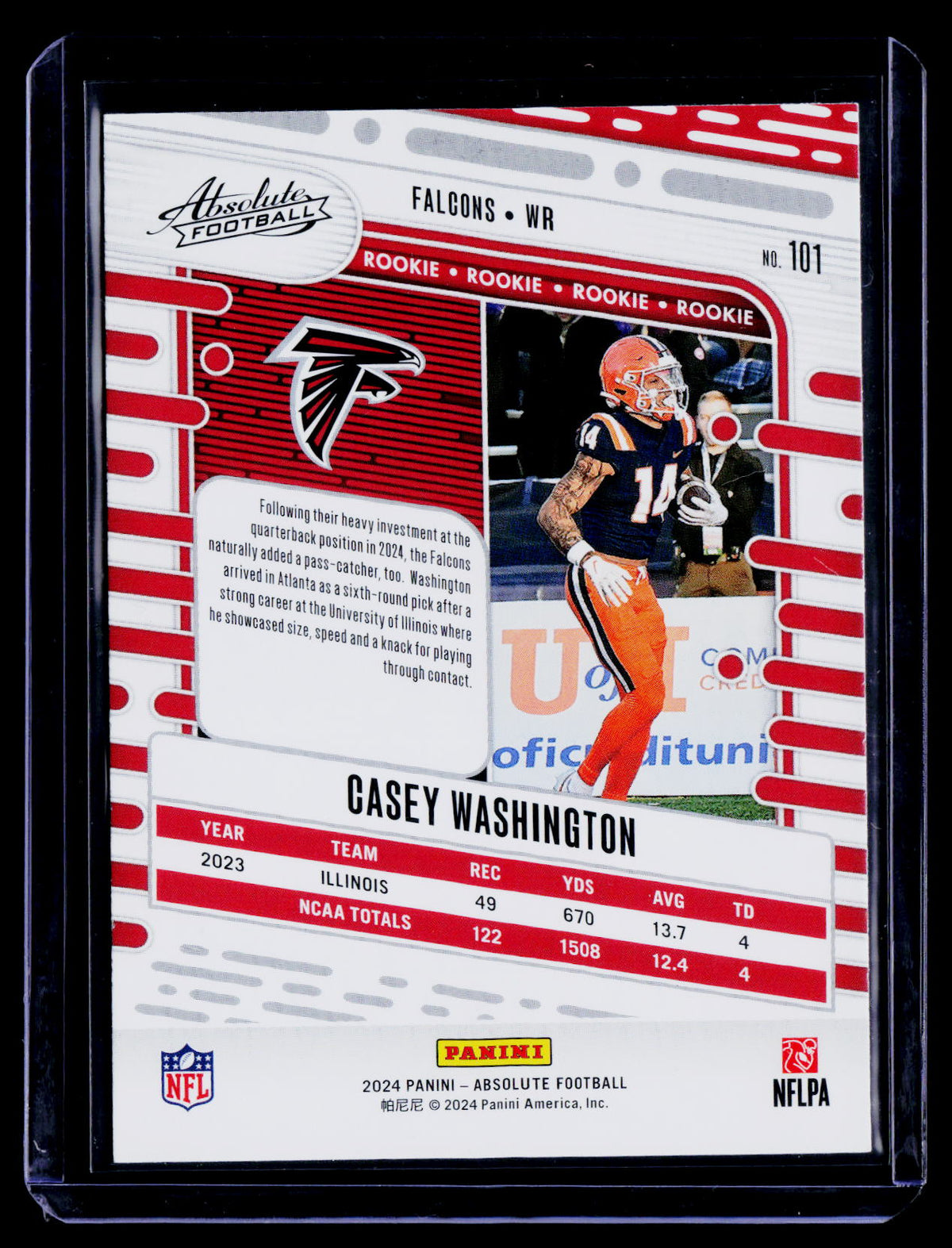 Casey Washington 2024 Panini Absolute 101 Atlanta Falcons