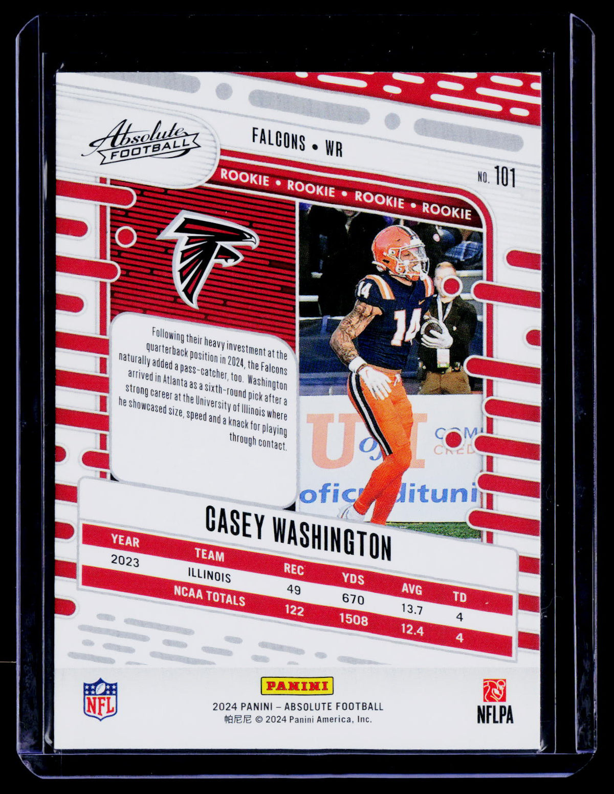 Casey Washington 2024 Panini Absolute 101 Atlanta Falcons