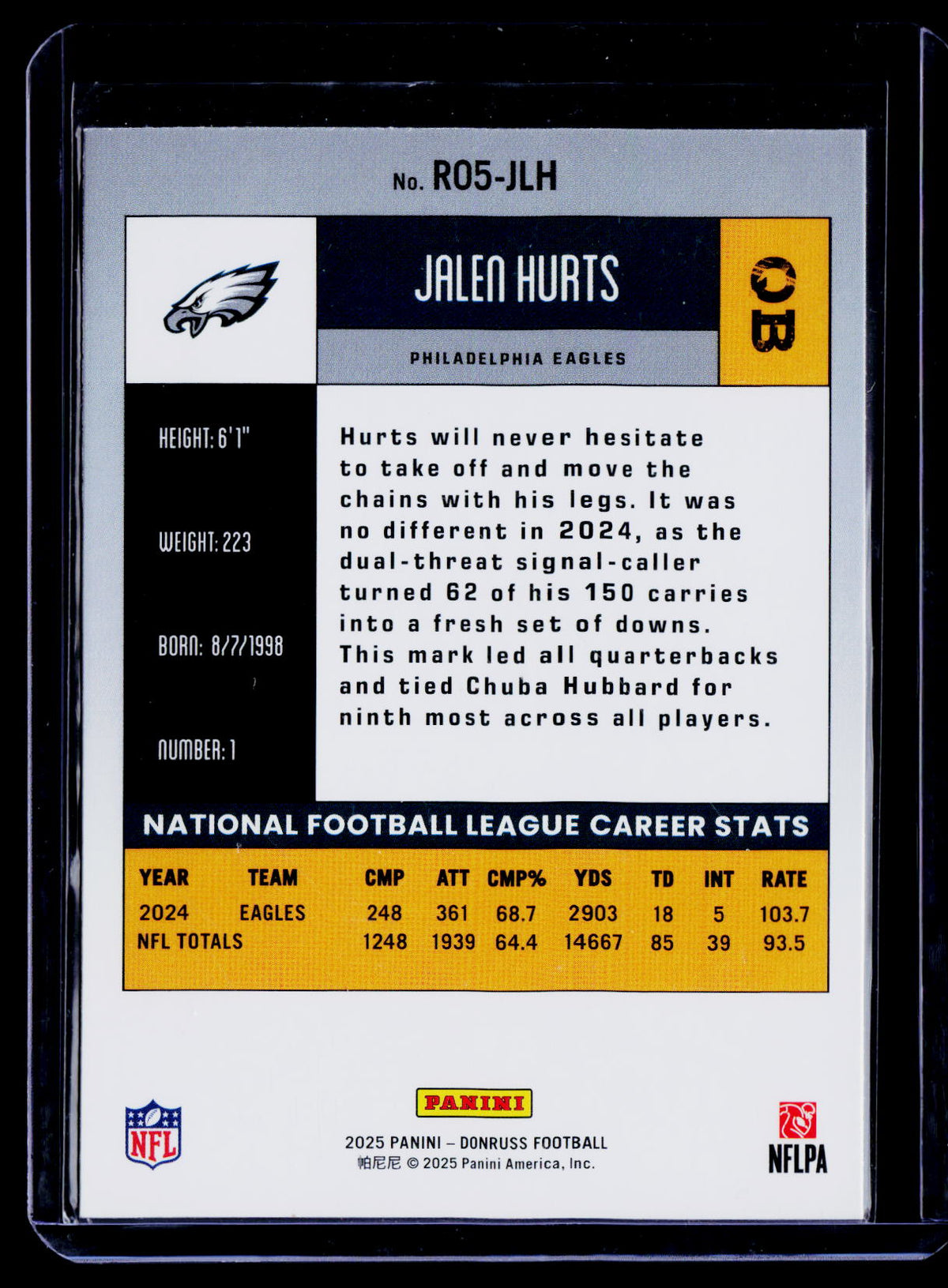 Jalen Hurts 2025 Donruss R05-JLH Retro 2005 Philadelphia Eagles