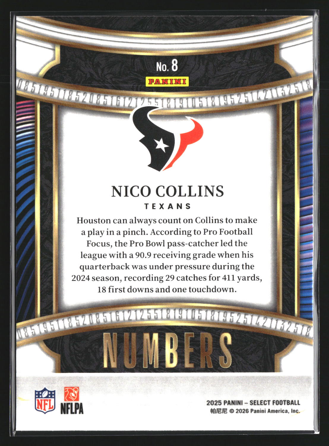 Nico Collins 2025 Panini Select 8 Select Numbers Houston Texans