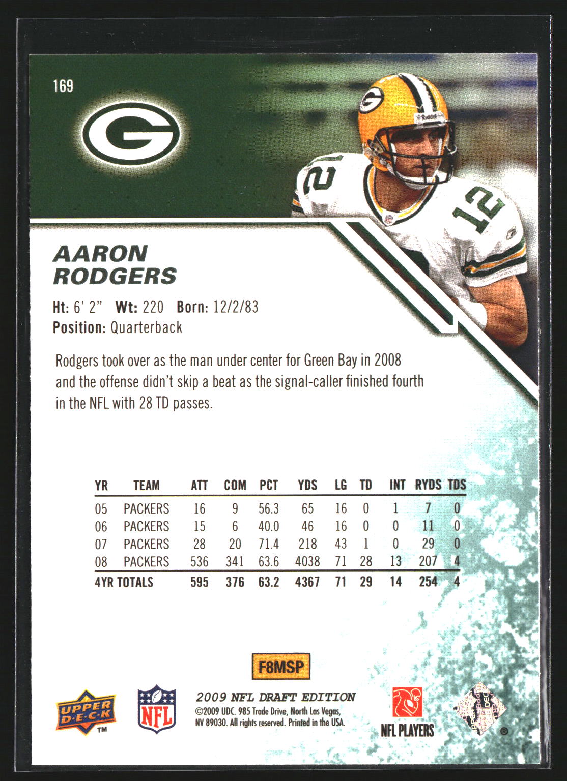 Aaron Rodgers 2009 Upper Deck Draft Edition 169 Green Bay Packers