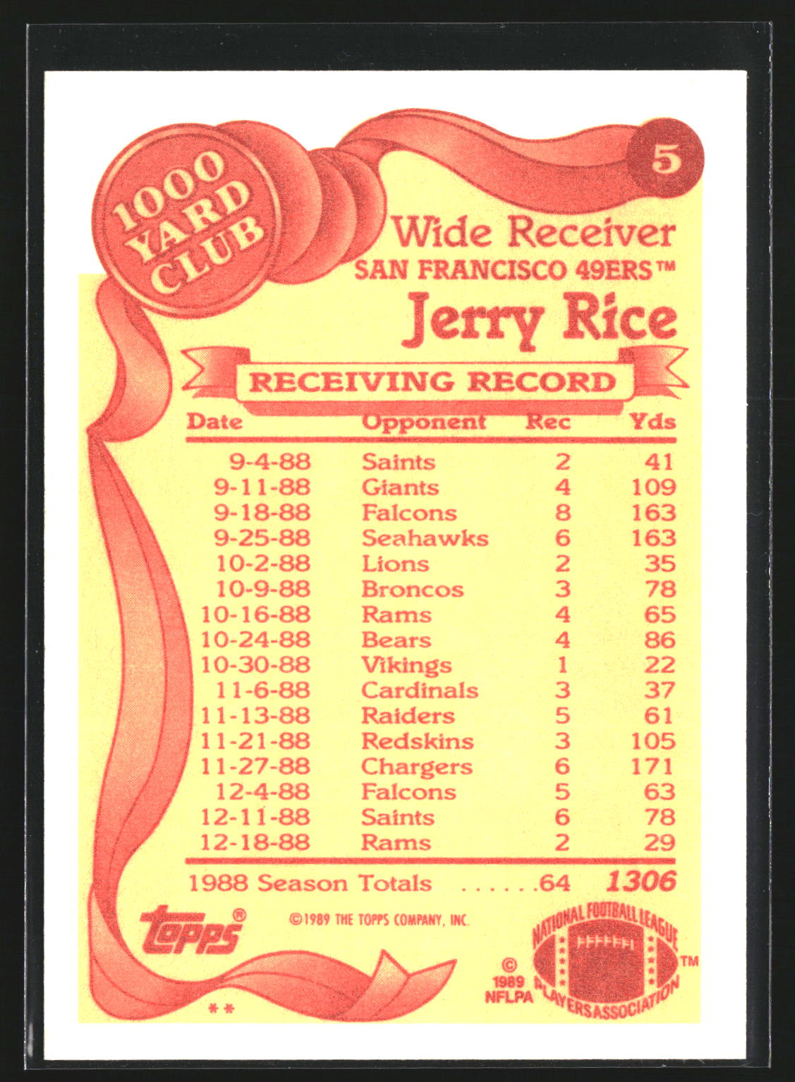Jerry Rice 1989 Topps 5 1000 Yard Club San Francisco 49ers