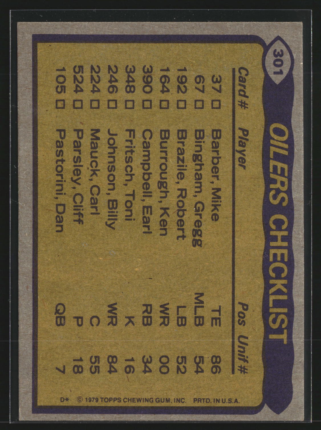 Earl Campbell Ken Burrough Willie Alexander Elvin Bethea 1979 Topps 301 Oilers