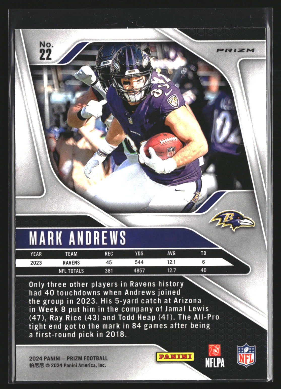 Mark Andrews 2024 Panini Prizm 22 Purple Pulsar Baltimore Ravens