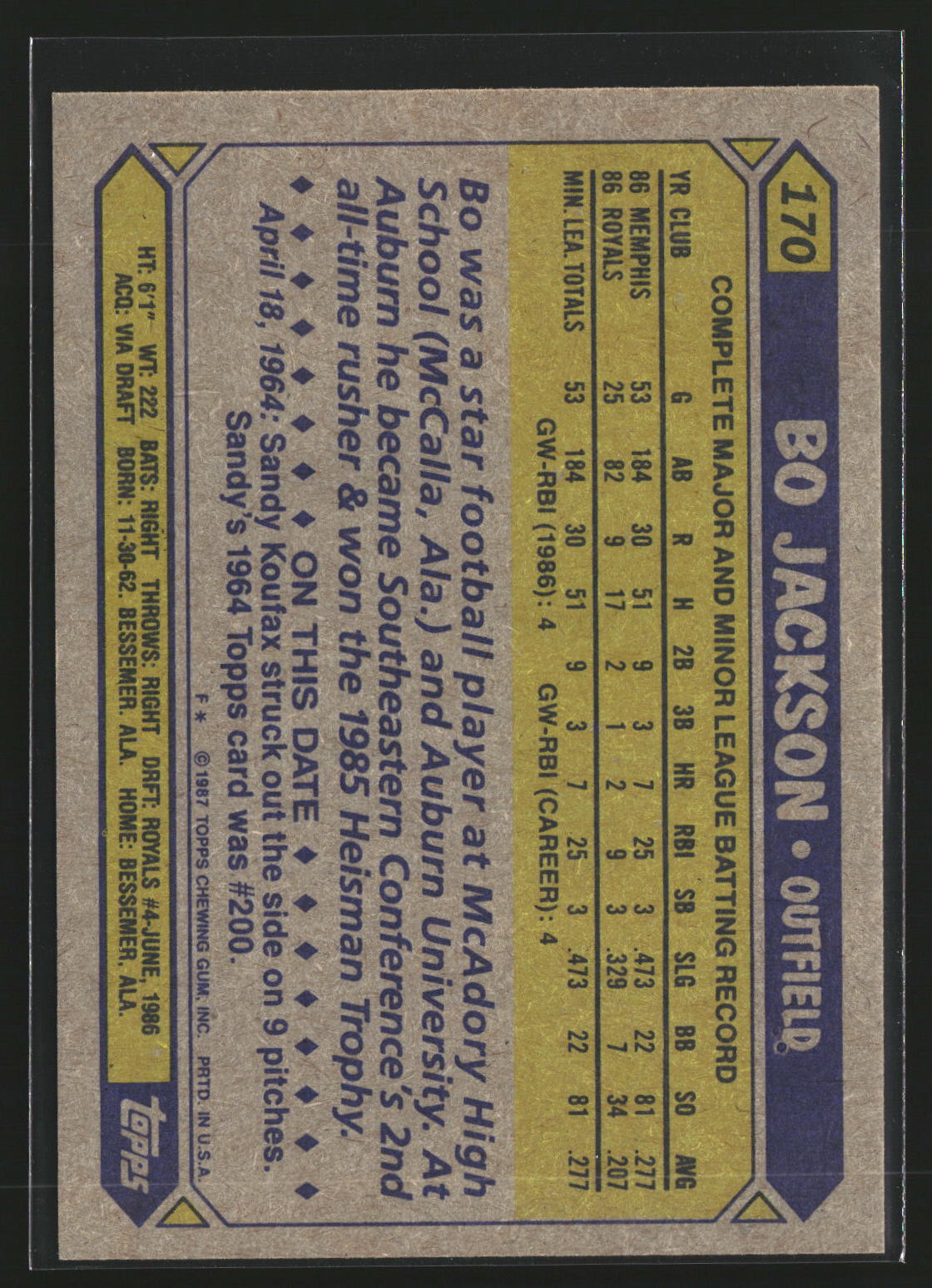 Bo Jackson 1987 Topps 170 RC RC Kansas City Royals