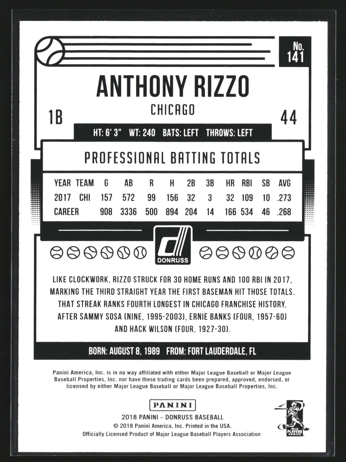 Anthony Rizzo 2018 Donruss 141 Holo Green Chicago Cubs