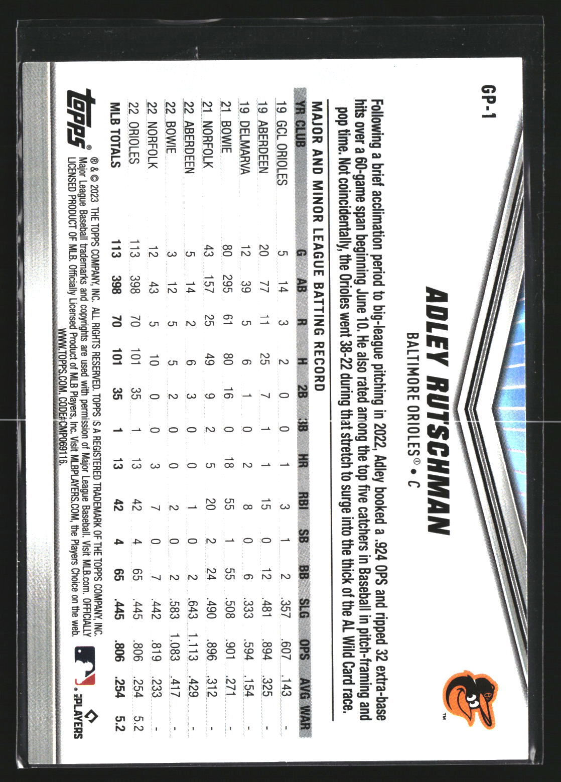 Adley Rutschman 2023 Topps International Trading Card Day GP-1 Orioles