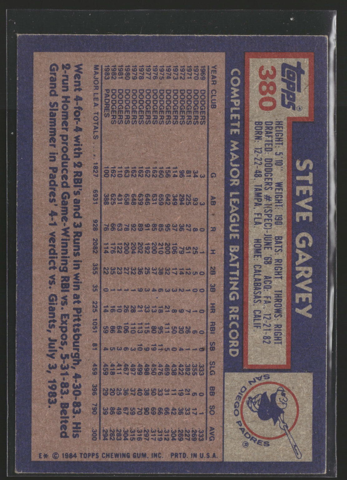 Steve Garvey 1984 Topps 380 San Diego Padres