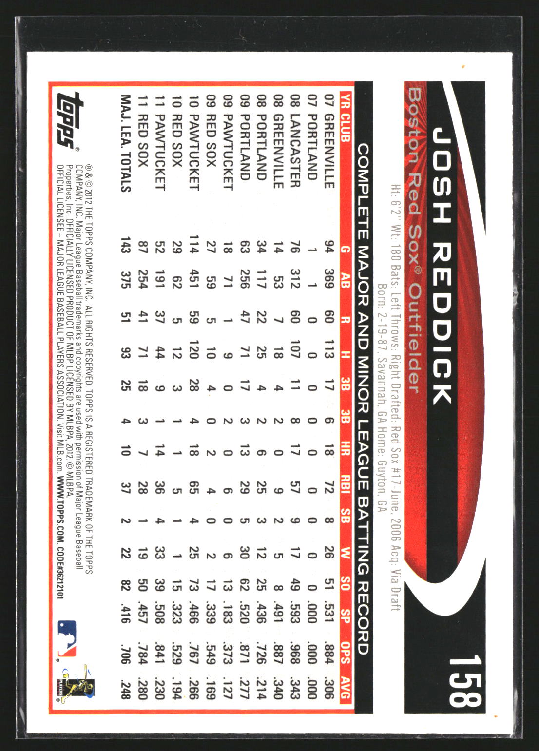 Josh Reddick 2012 Topps 158 Gold Sparkle Boston Red Sox