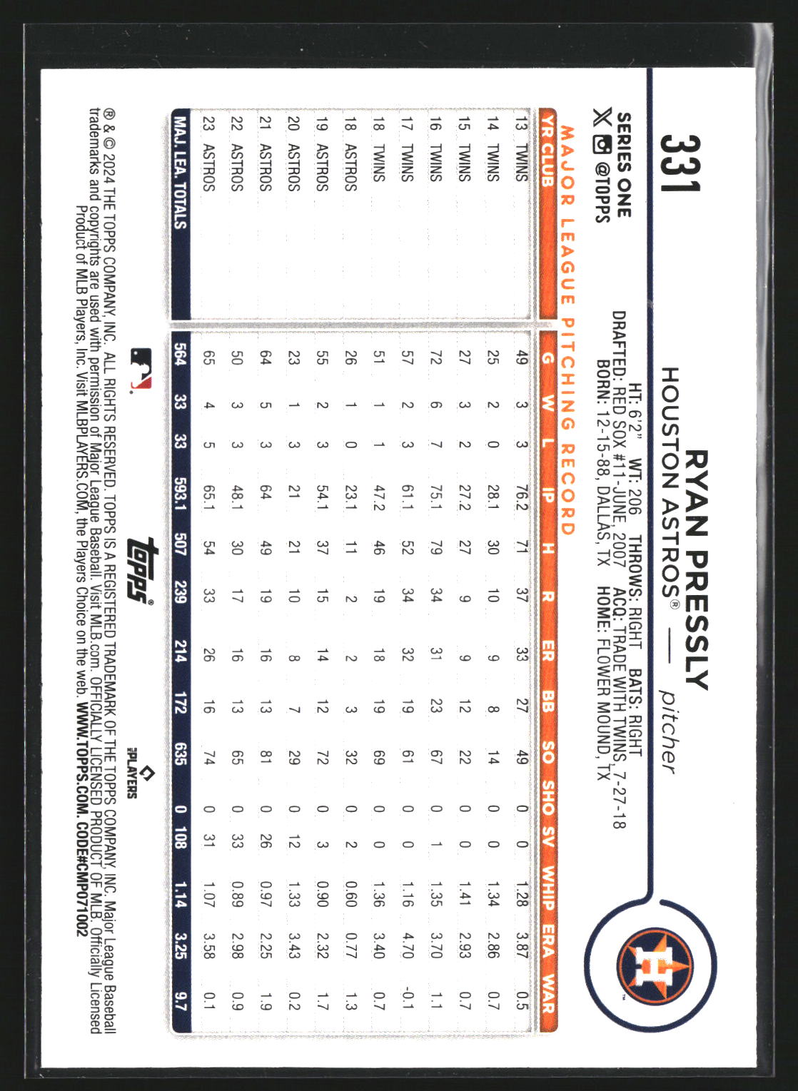 Ryan Pressly 2024 Topps 331 Rainbow Foil Houston Astros