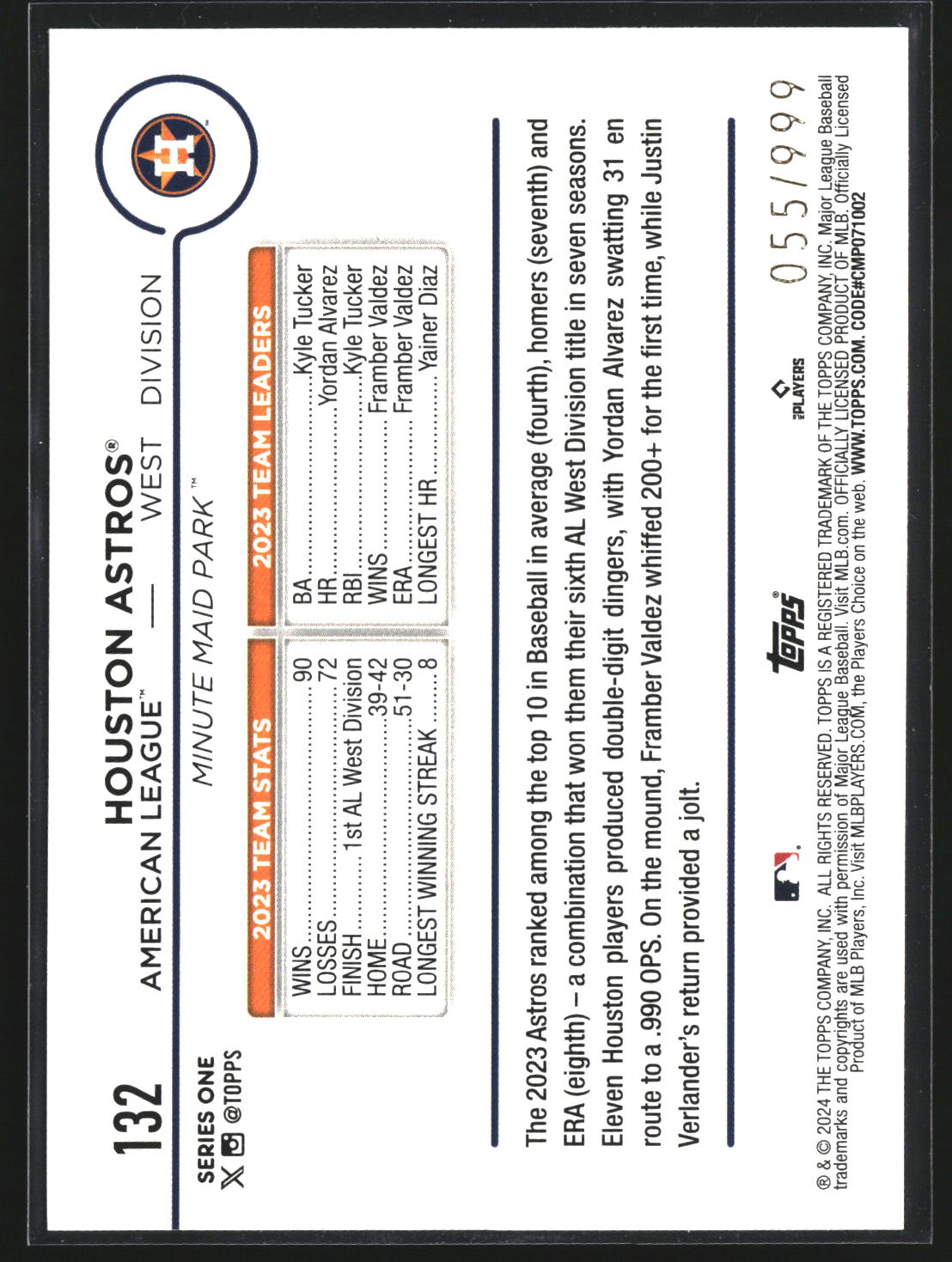 Houston Astros 2024 Topps 132 Blue Holofoil SN Houston Astros