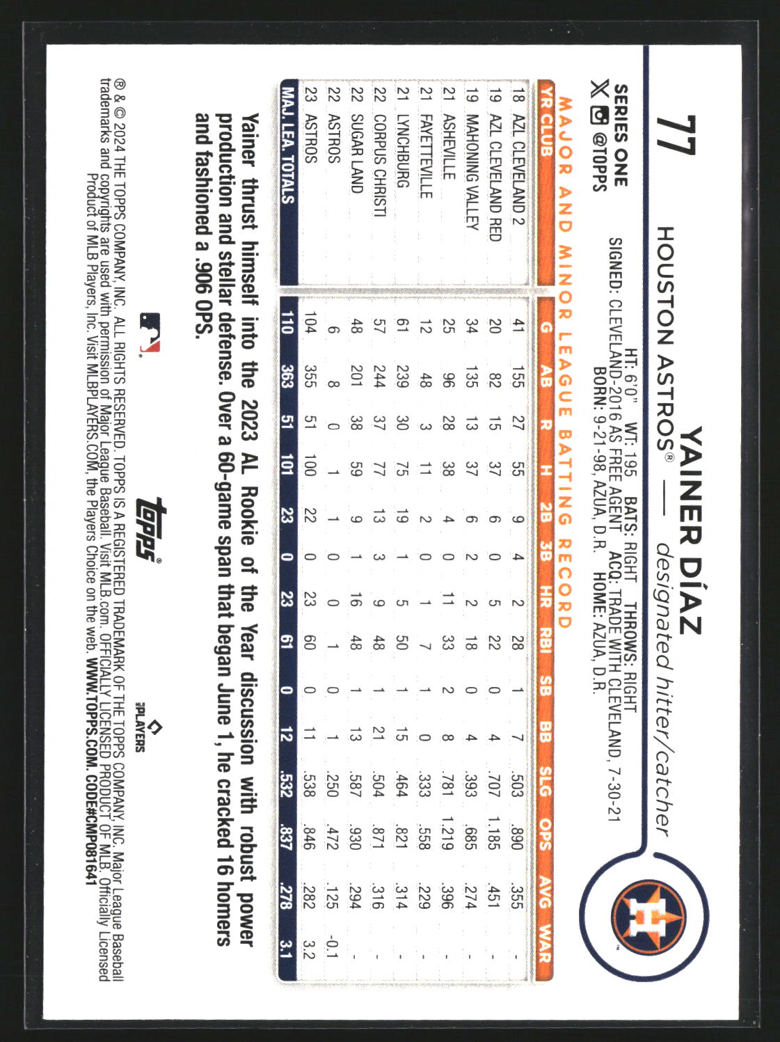 Yainer Díaz 2024 Topps 77 Holiday Houston Astros