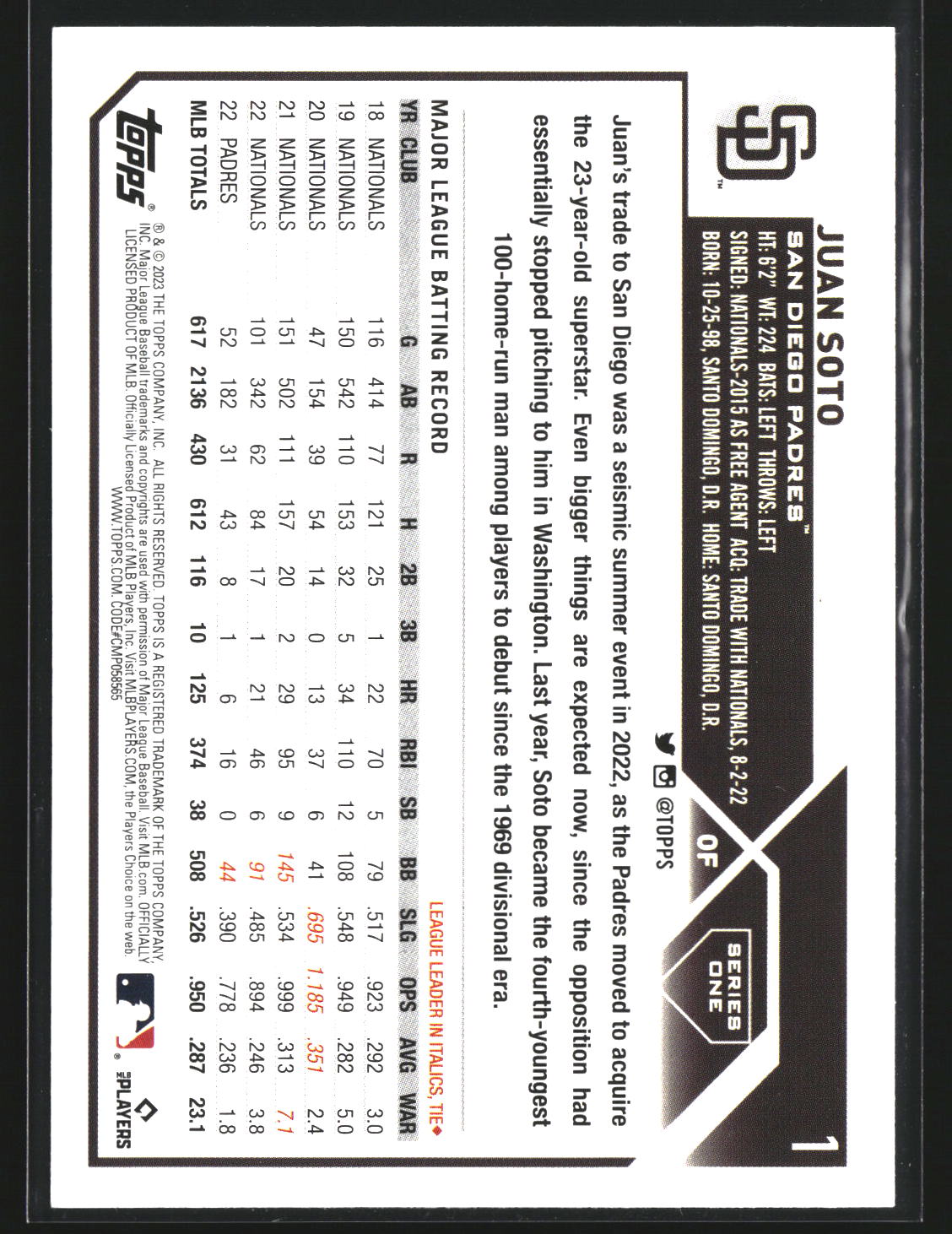 Juan Soto 2023 Topps 1 San Diego Padres