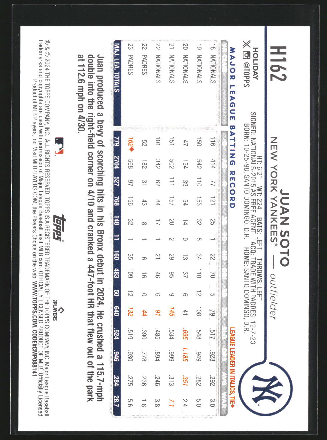 Juan Soto 2024 Topps Holiday H162 New York Yankees