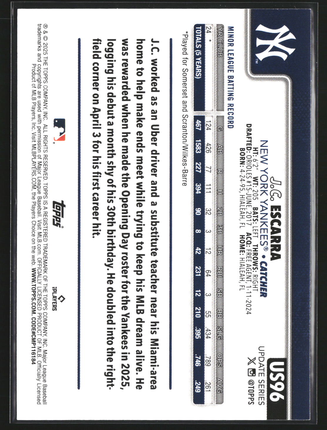J.C. Escarra 2025 Topps Update US96 RC RC New York Yankees