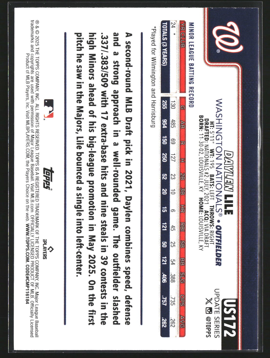 Daylen Lile 2025 Topps Update US172 RC RC Washington Nationals
