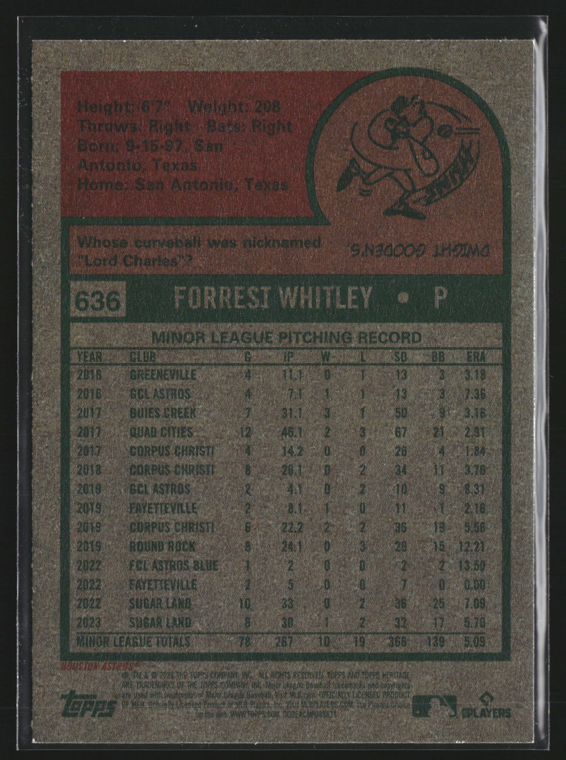 Forrest Whitley 2024 Topps Heritage 636 RC RC Houston Astros