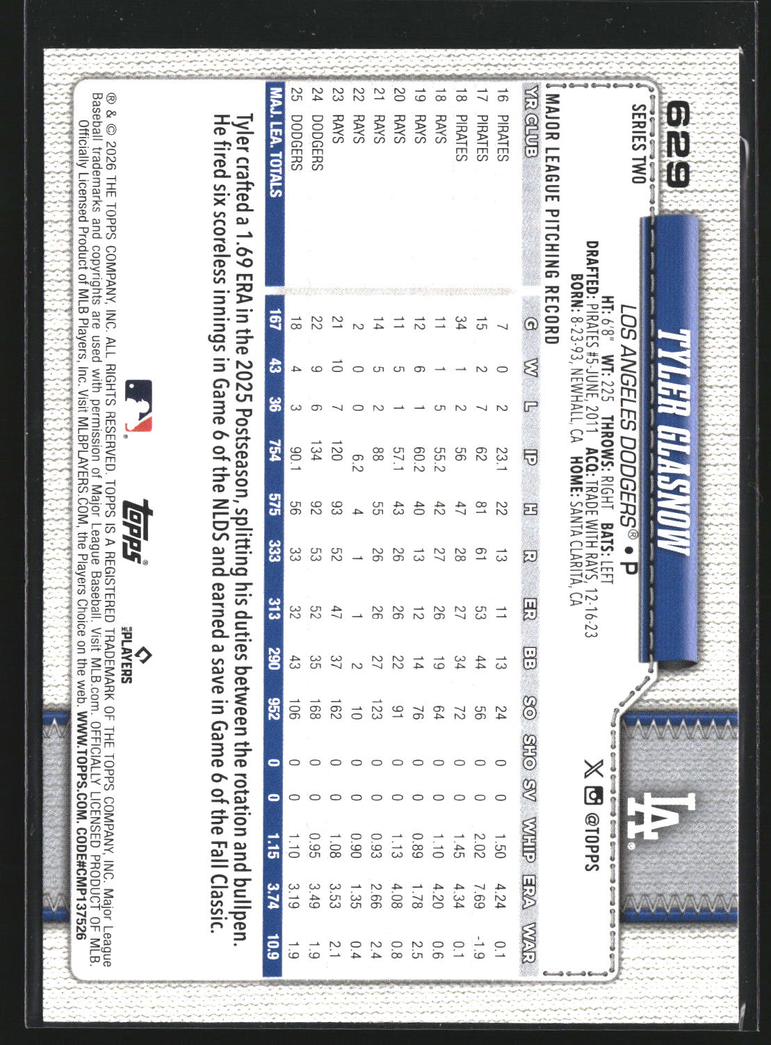 Tyler Glasnow 2026 Topps 629 Holiday Los Angeles Dodgers