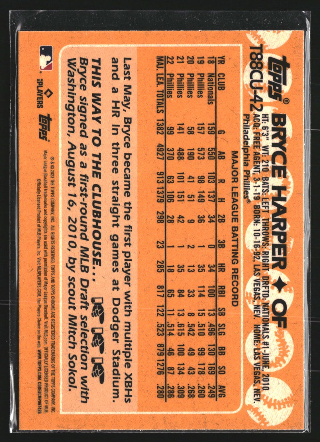 Bryce Harper 2023 Topps Update T88CU-42 1988 Baseball 35th Chrome Phillies
