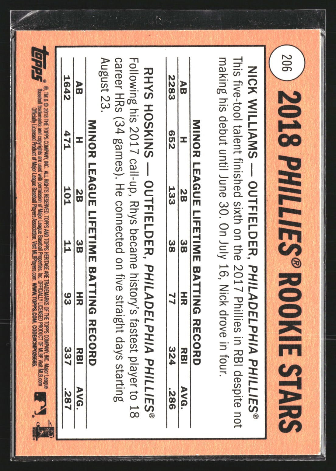 Phillies 2018 Rookie Star (Hoskins/Williams) 2018 Topps Heritage 206 RC Phillies