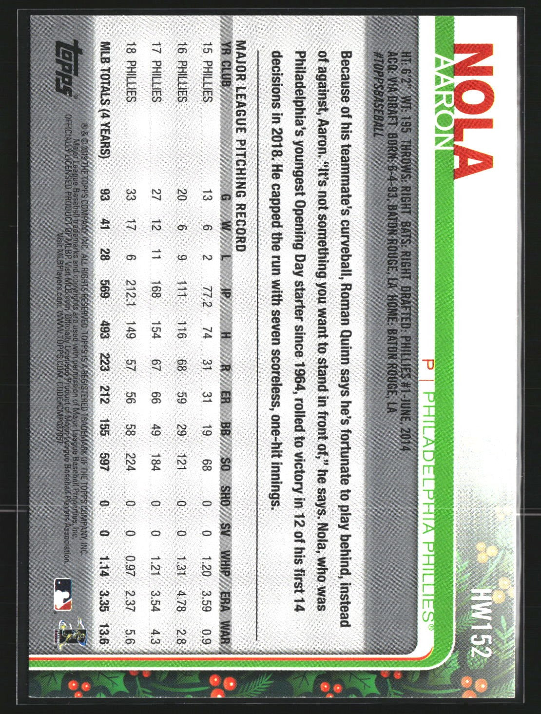 Aaron Nola 2019 Topps Holiday HW152 Philadelphia Phillies