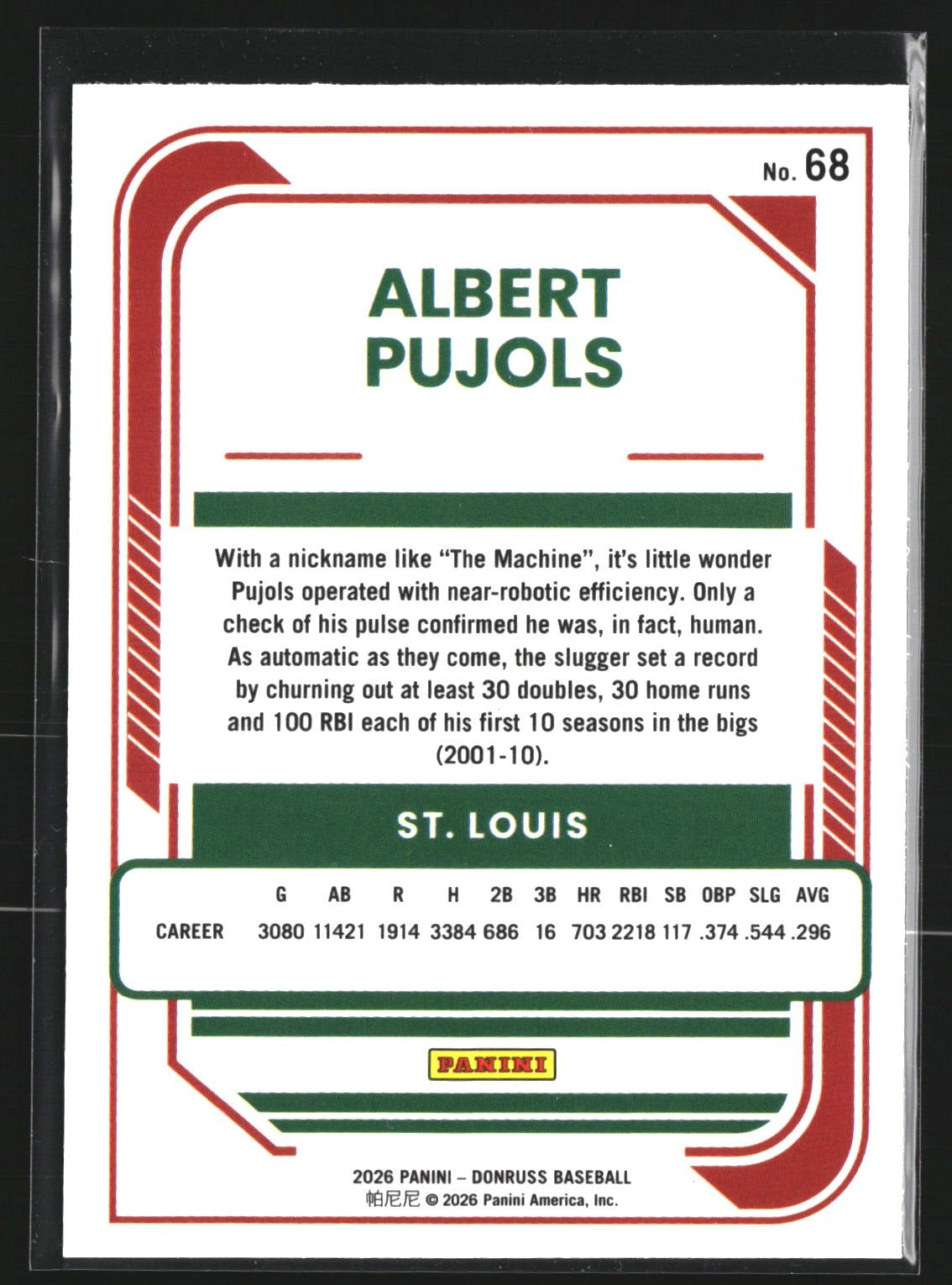 Albert Pujols 2026 Donruss 68 Optic St. Louis Cardinals