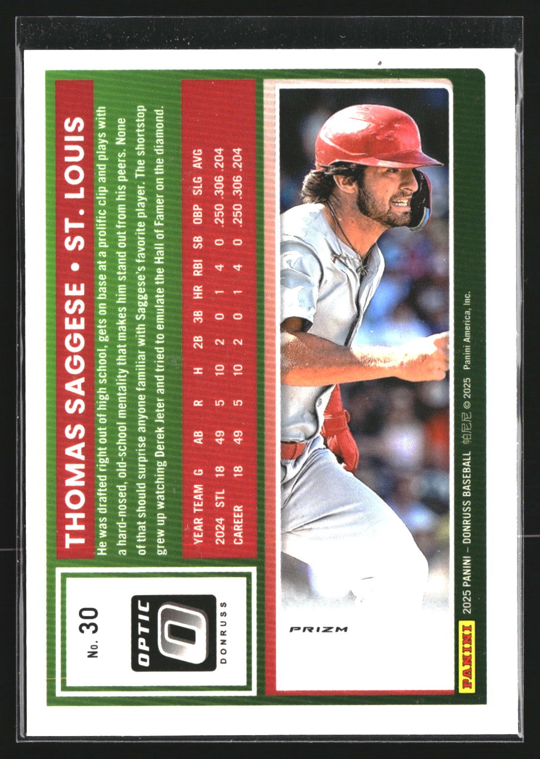 Thomas Saggese 2025 Donruss 30 Optic Blue Velocity RC RC St. Louis Cardinals