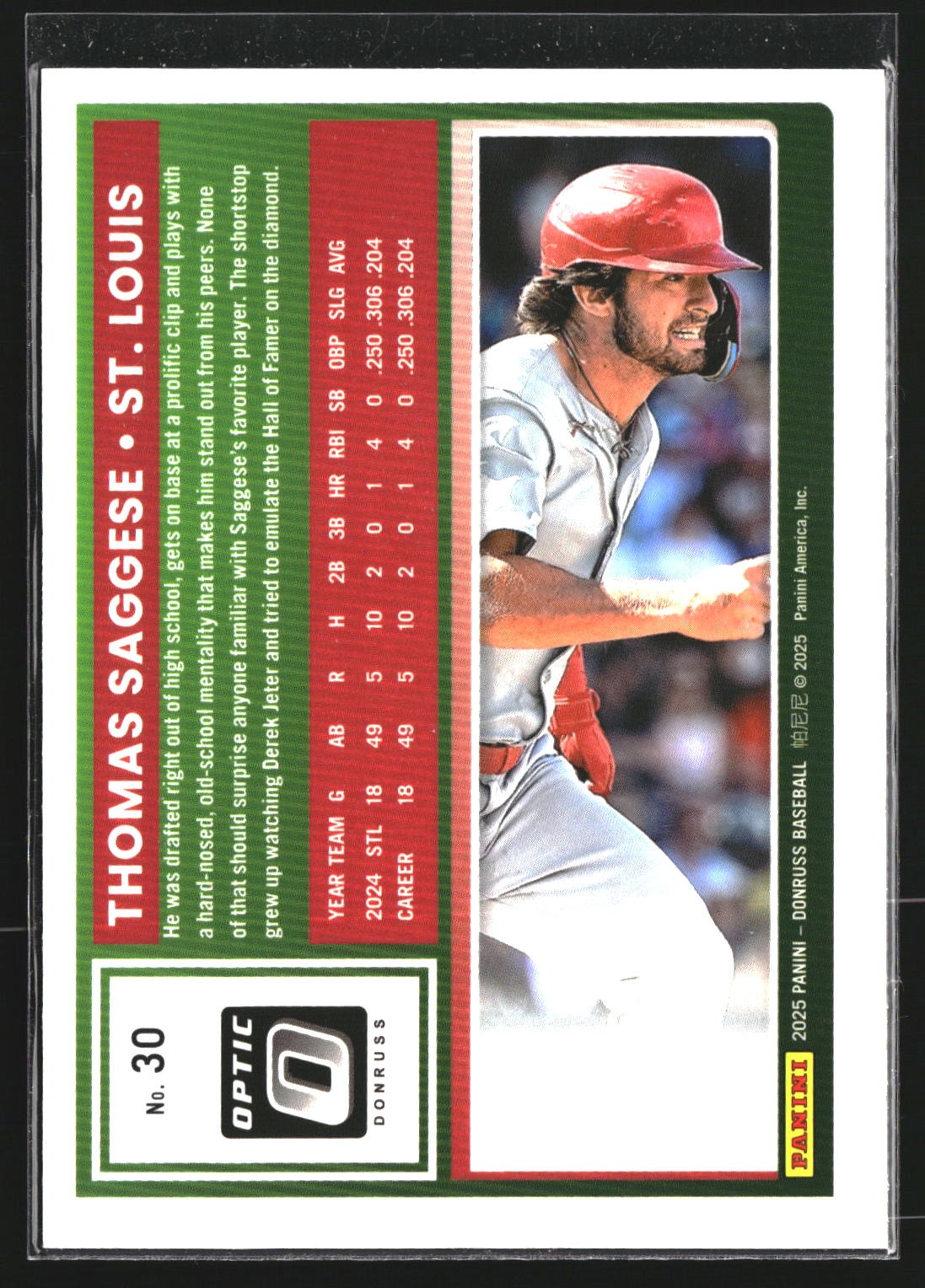 Thomas Saggese 2025 Donruss 30 Optic RC RC St. Louis Cardinals