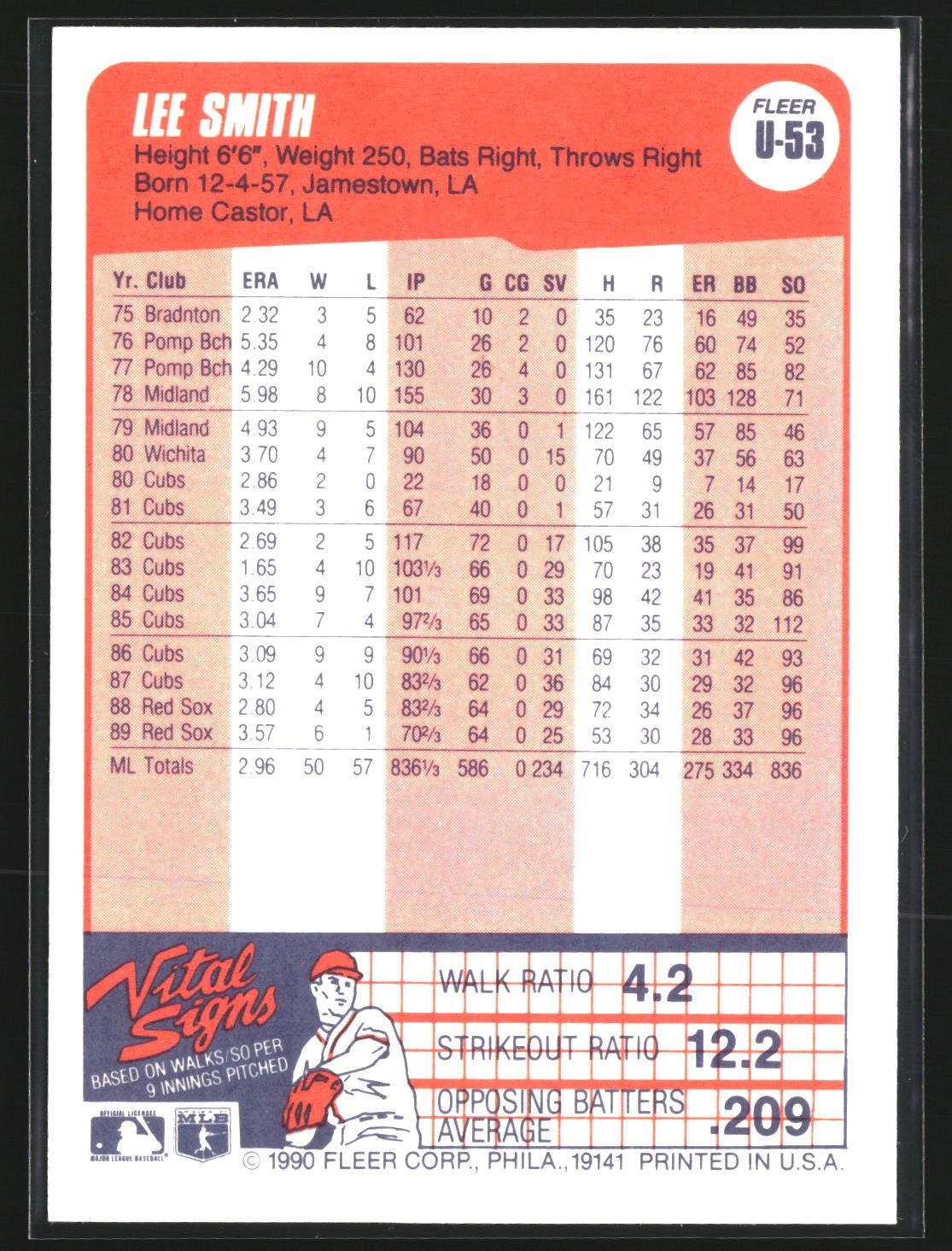 Lee Smith 1990 Fleer Update U-53 St. Louis Cardinals