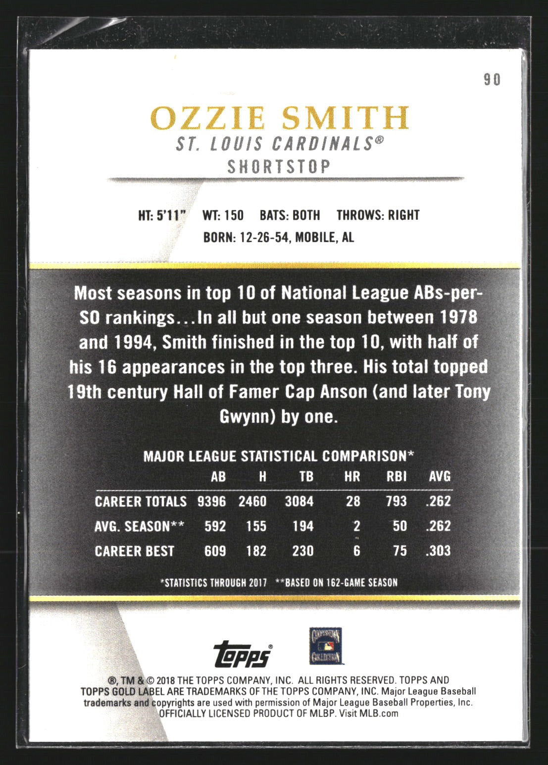Ozzie Smith 2018 Topps Gold Label 90 Class 2 St. Louis Cardinals
