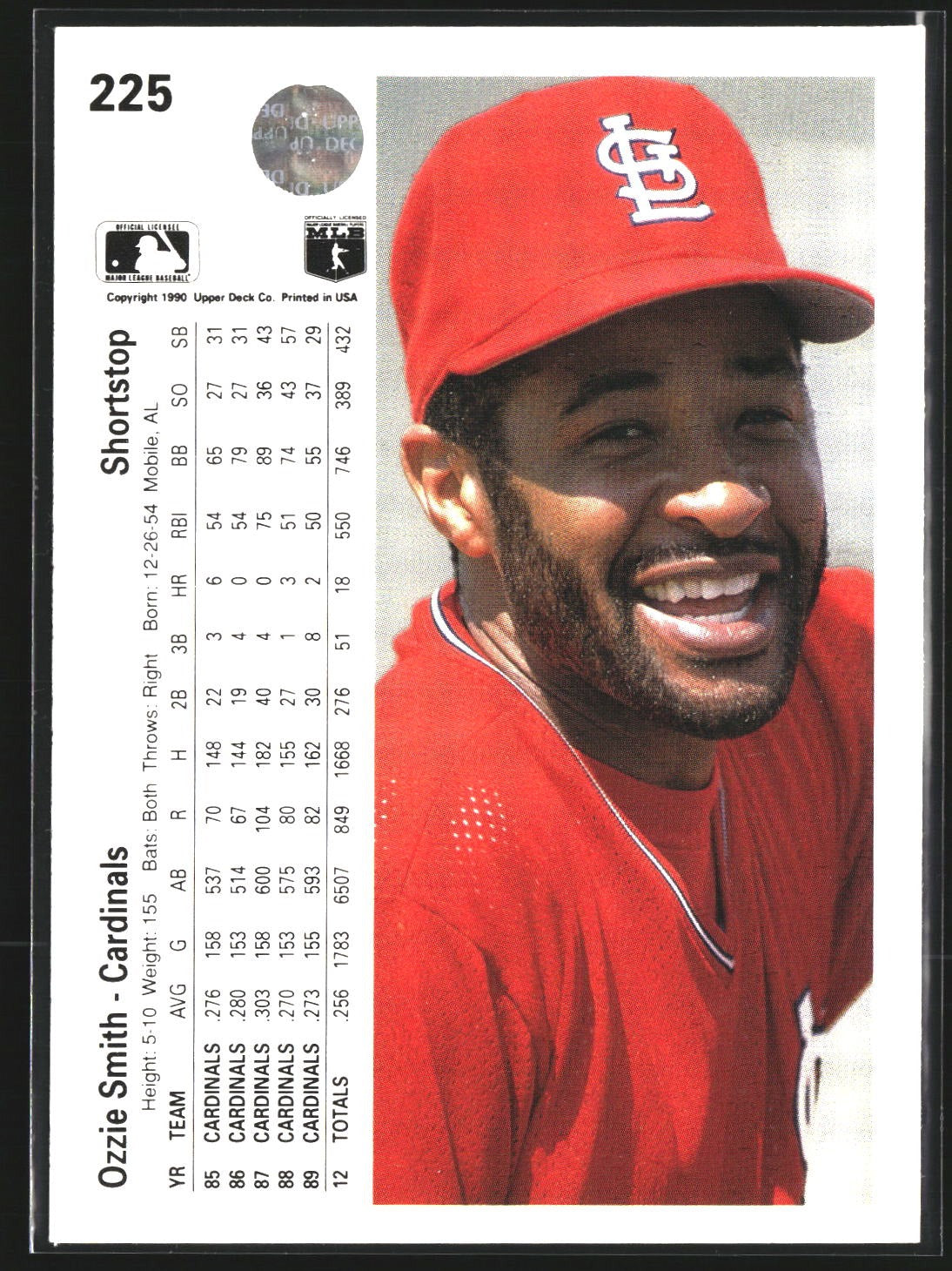 Ozzie Smith 1990 Upper Deck 225 St. Louis Cardinals