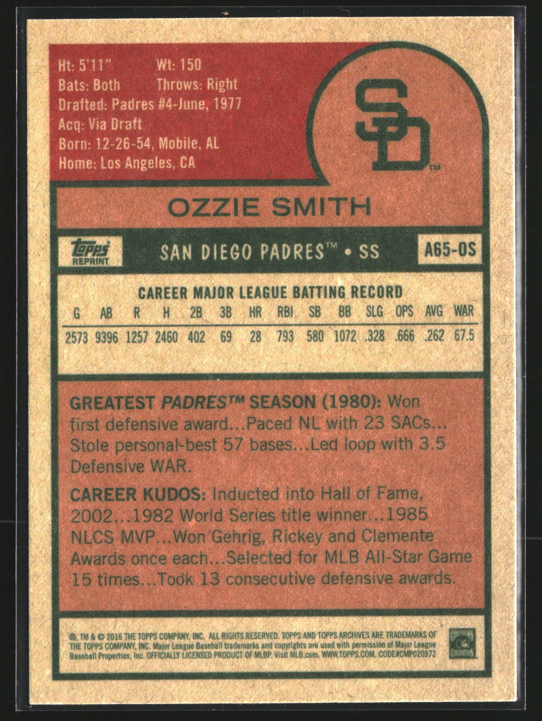 Ozzie Smith 2016 Topps Archives 65th Anniversary Edition A65-OS San Diego Padres