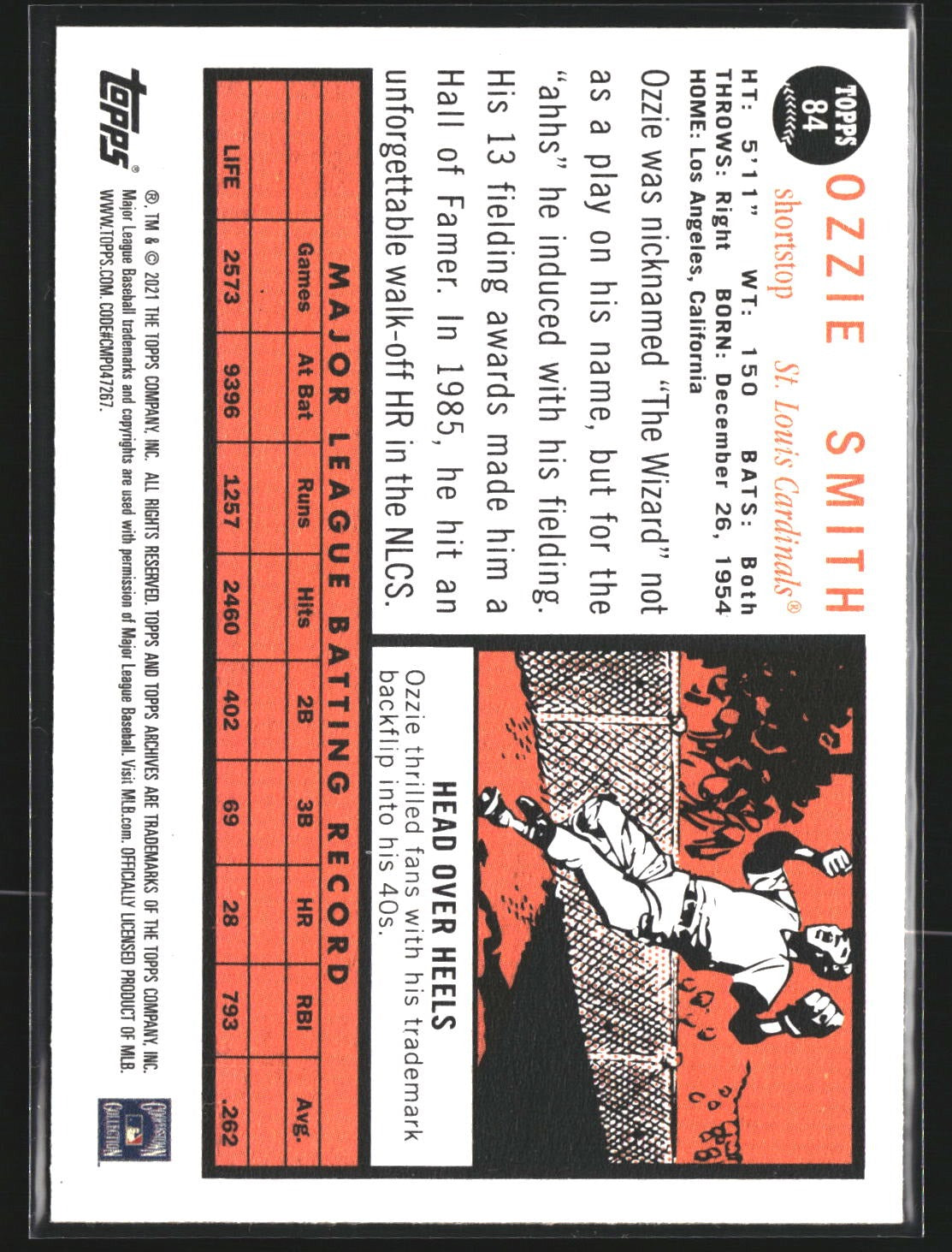 Ozzie Smith 2021 Topps Archives 84 St. Louis Cardinals