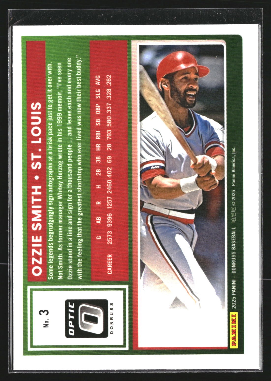 Ozzie Smith 2025 Donruss 3 Optic St. Louis Cardinals