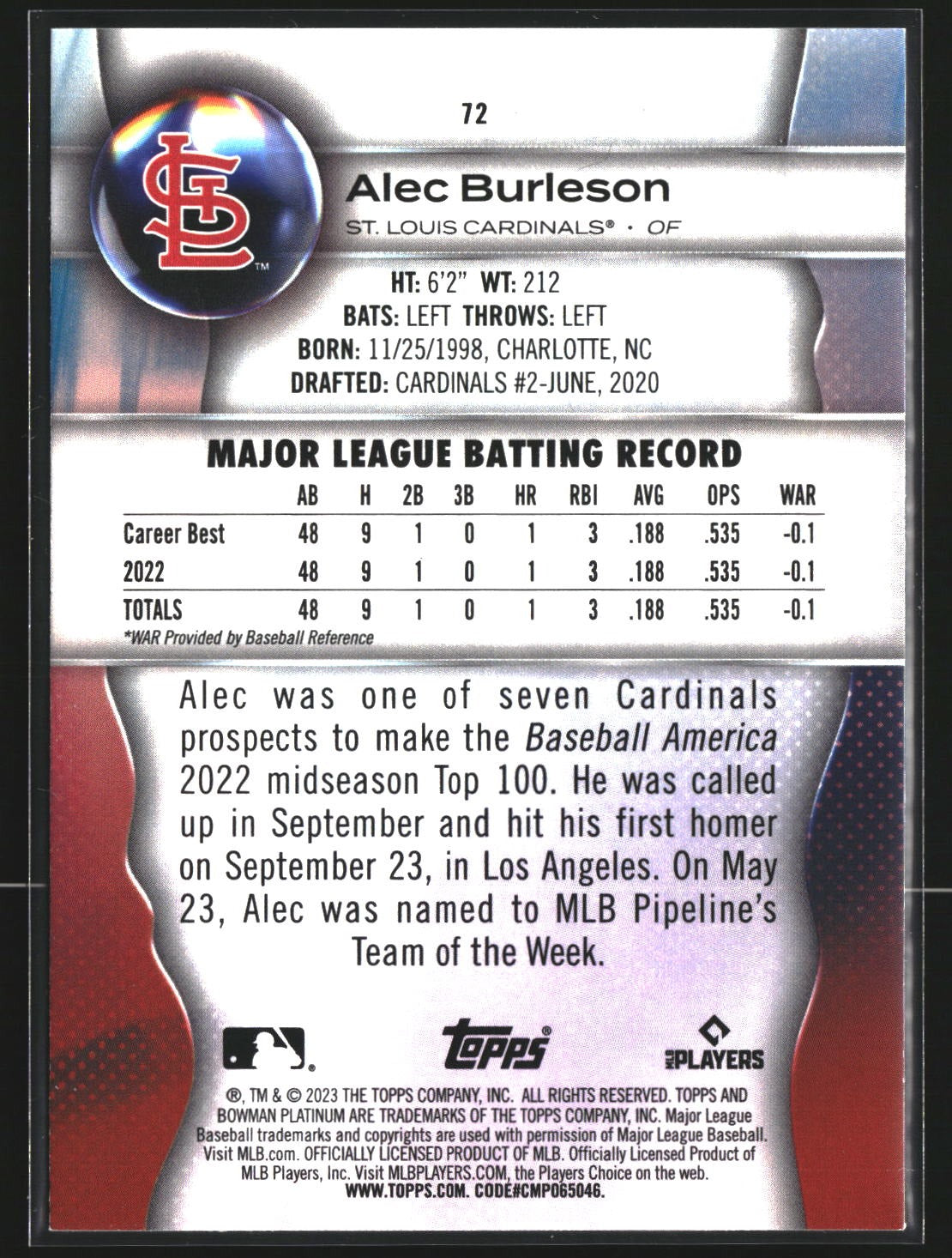 Alec Burleson 2023 Bowman Platinum 72 Ice Foil RC RC St. Louis Cardinals