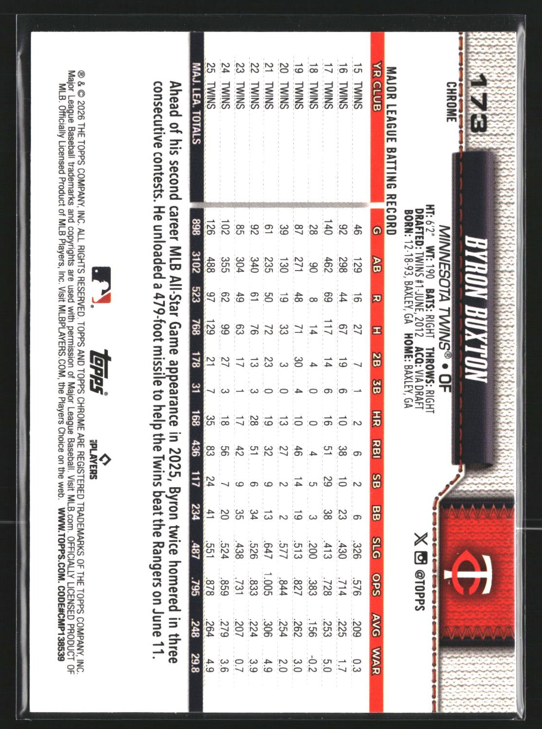 Byron Buxton 2026 Topps Chrome 173 Baseball Seams Refractor Minnesota Twins