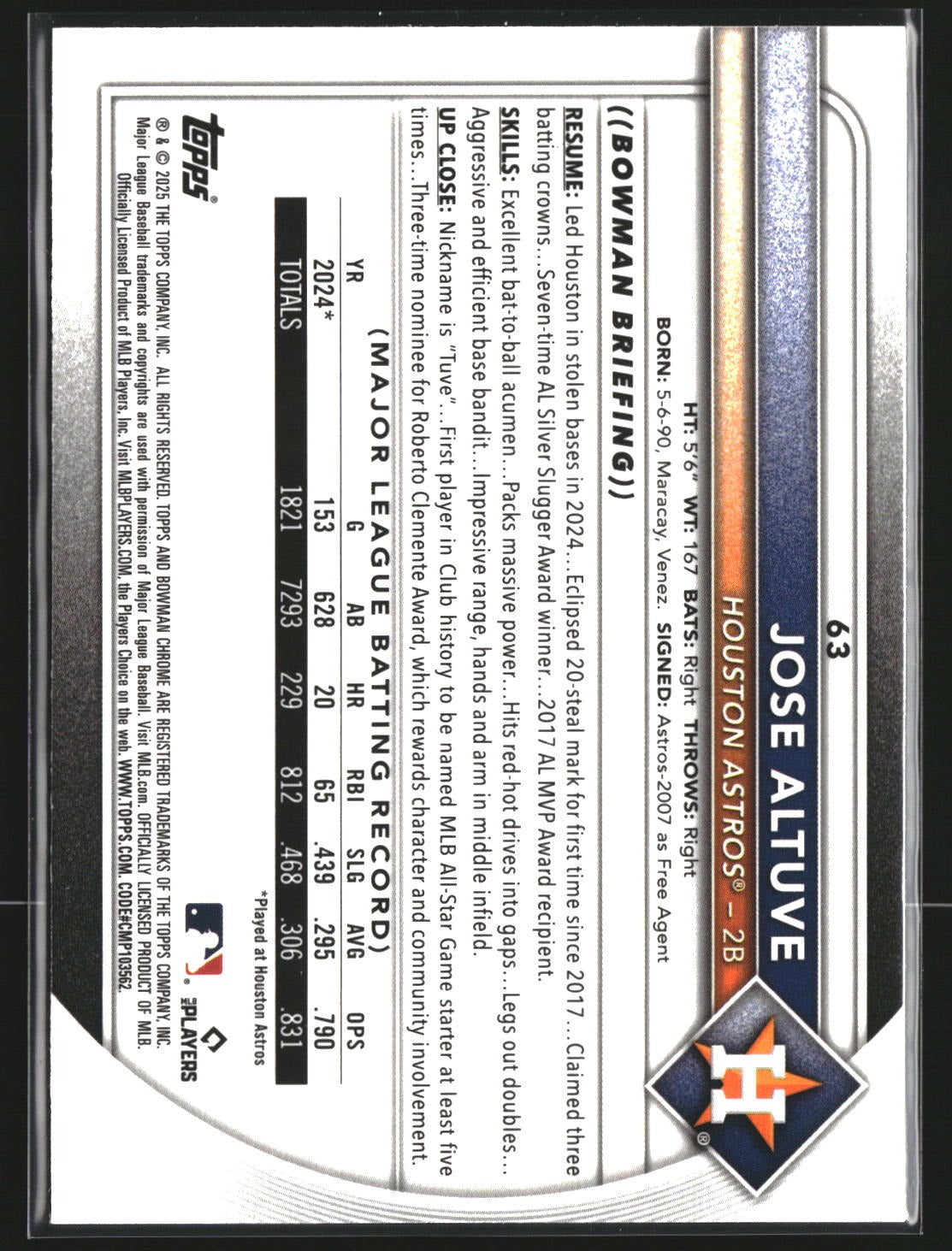 Jose Altuve 2025 Bowman 63 Chrome Mojo Refractor Houston Astros