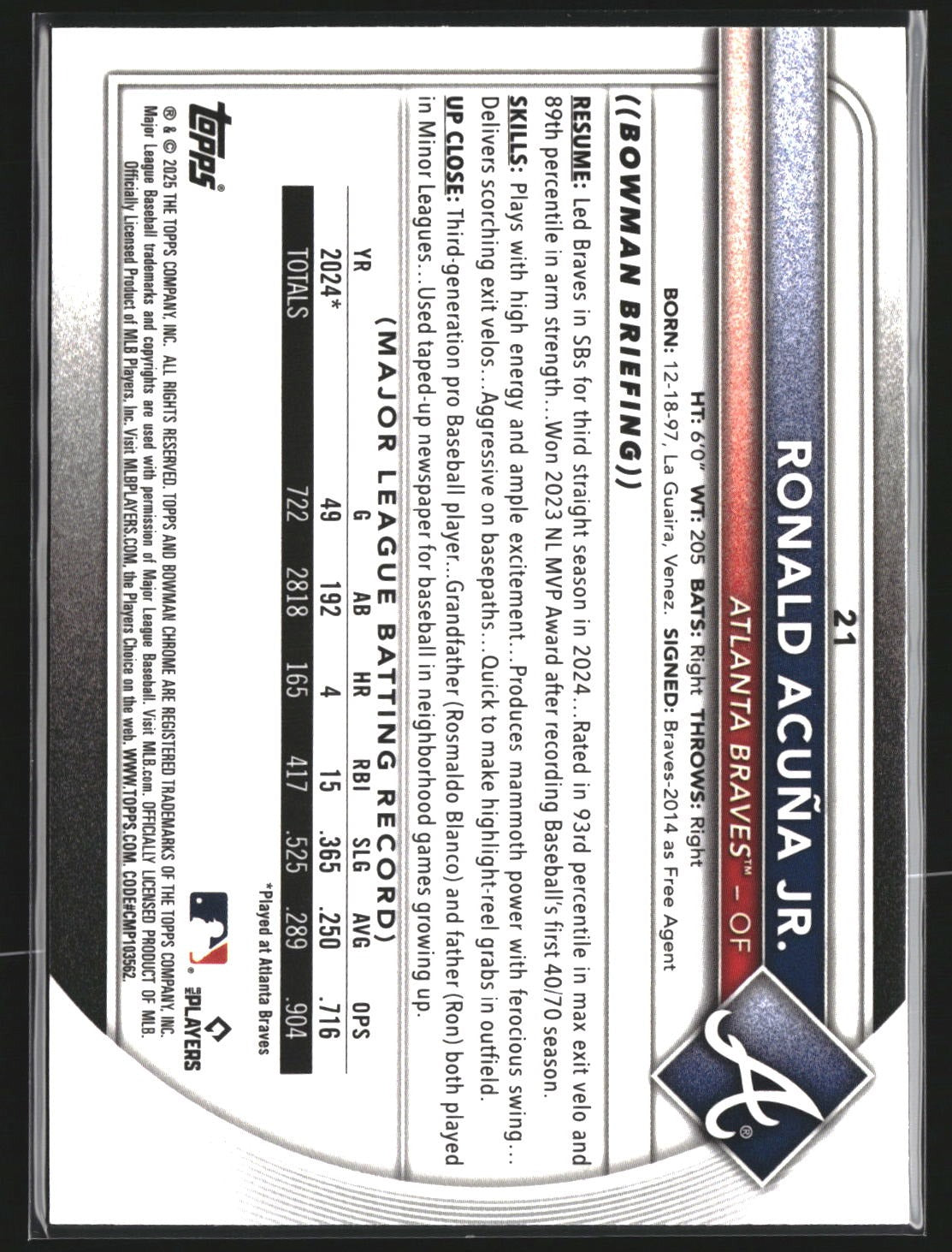 Ronald Acuña Jr. 2025 Bowman 21 Chrome Mojo Refractor SN Atlanta Braves