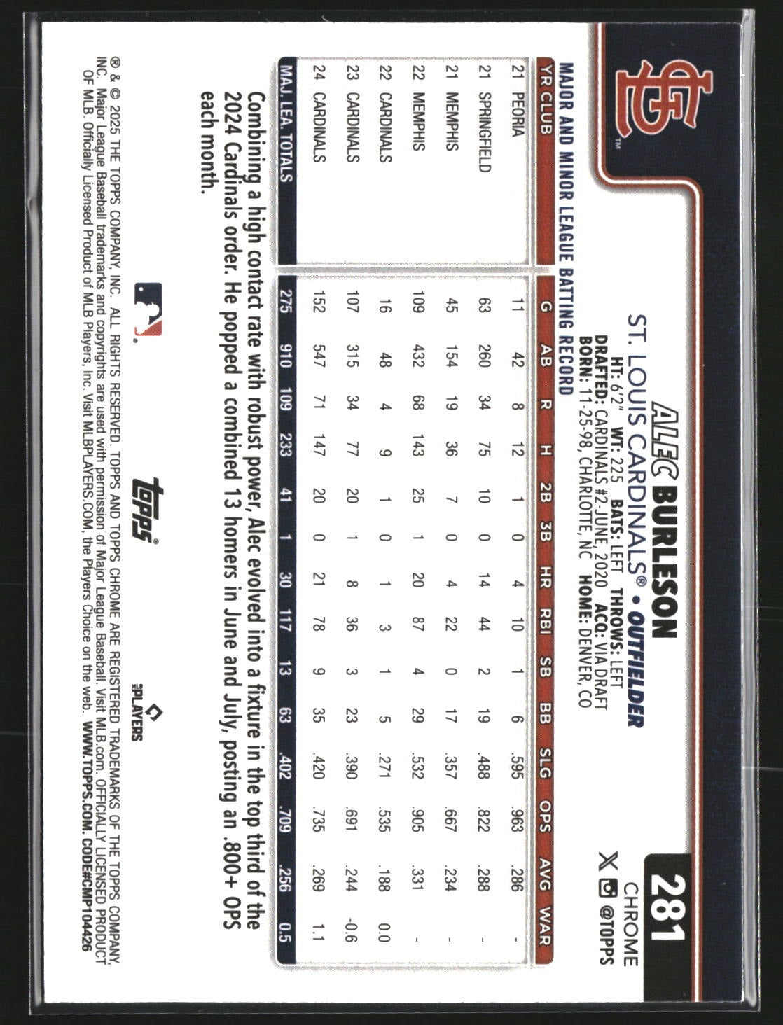 Alec Burleson 2025 Topps Chrome 281 RayWave Refractor St. Louis Cardinals