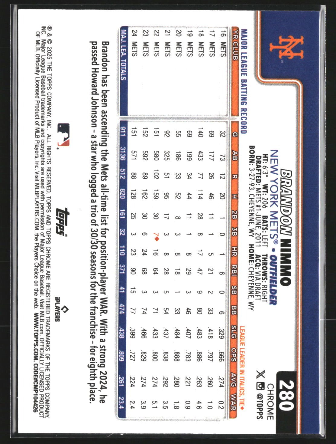 Brandon Nimmo 2025 Topps Chrome 280 X-Fractors New York Mets