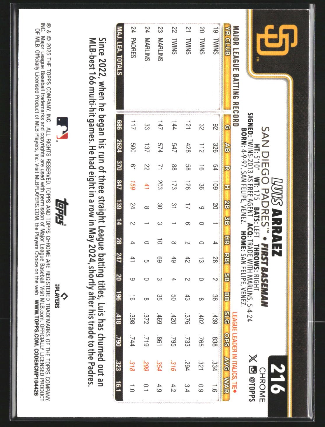 Luis Arraez 2025 Topps Chrome 216 RayWave Refractor San Diego Padres