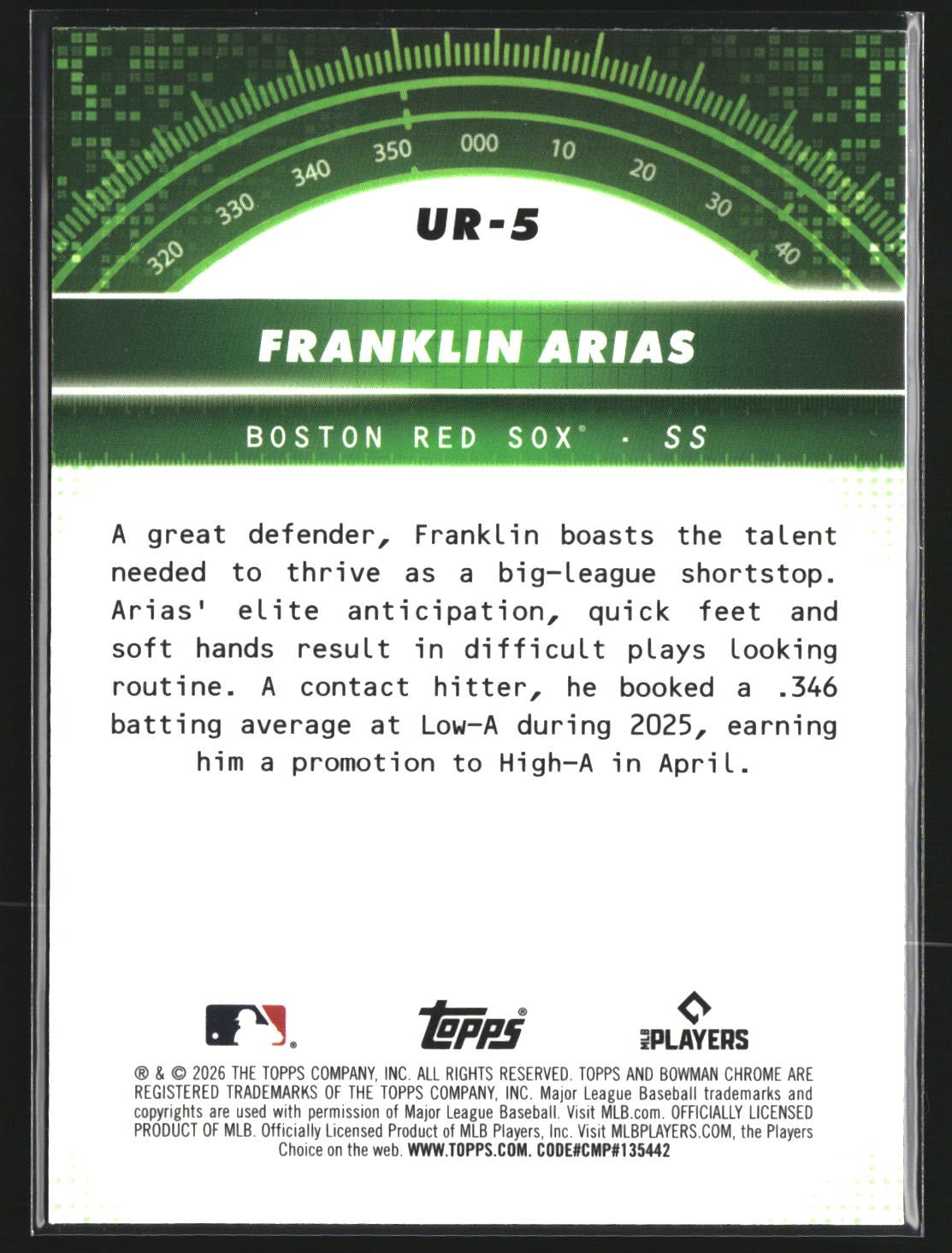 Franklin Arias 2026 Bowman UR-5 Under the Radar Boston Red Sox