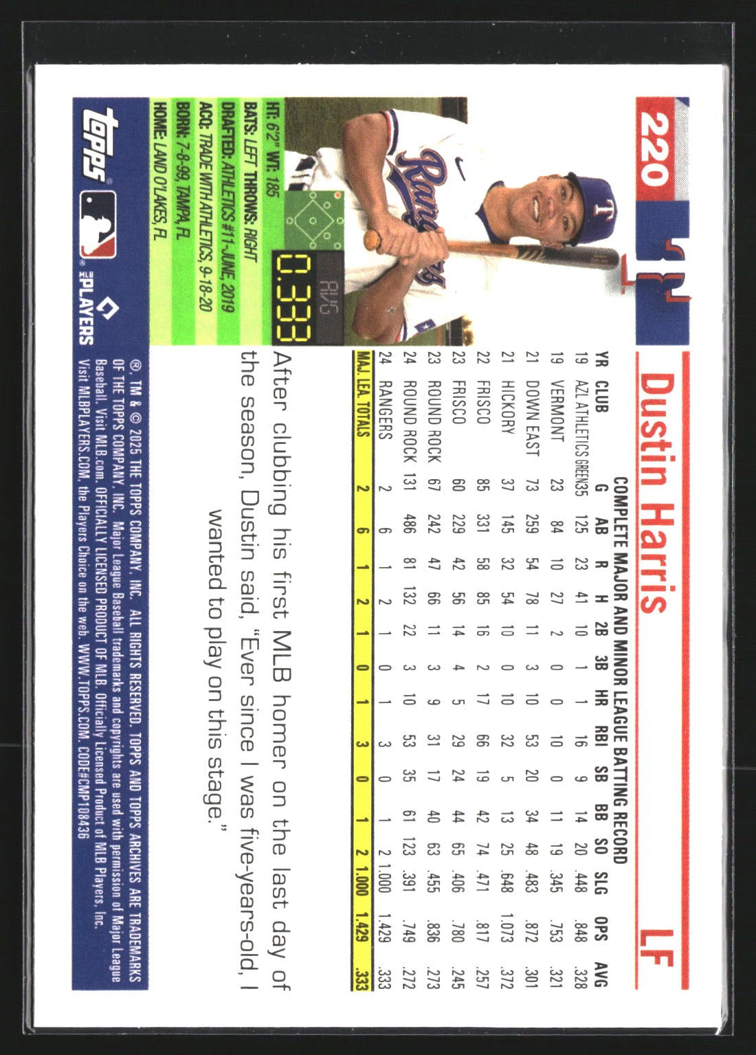 Dustin Harris 2025 Topps Archives 220 Black Foilboard RC RC Texas Rangers