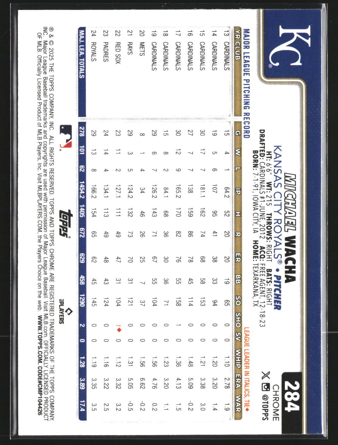 Michael Wacha 2025 Topps Chrome 284 X-Fractors Kansas City Royals