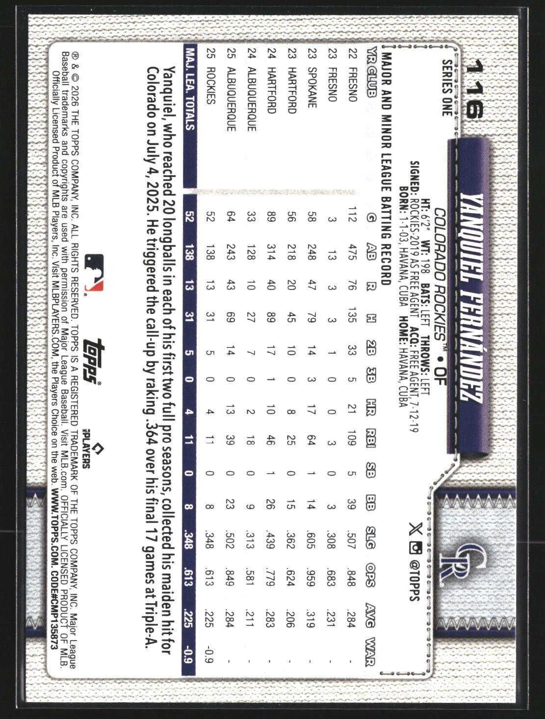 Yanquiel Fernandez 2026 Topps 116 Holiday Colorado Rockies