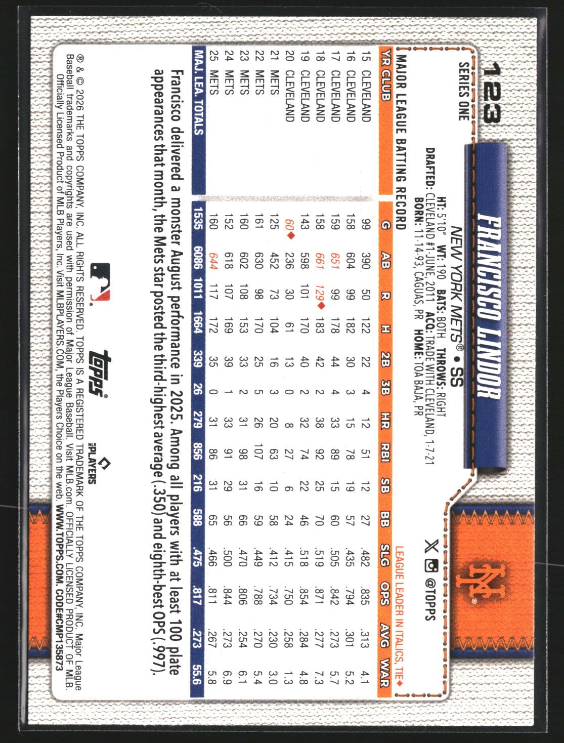 Francisco Lindor 2026 Topps 123 Holiday New York Mets