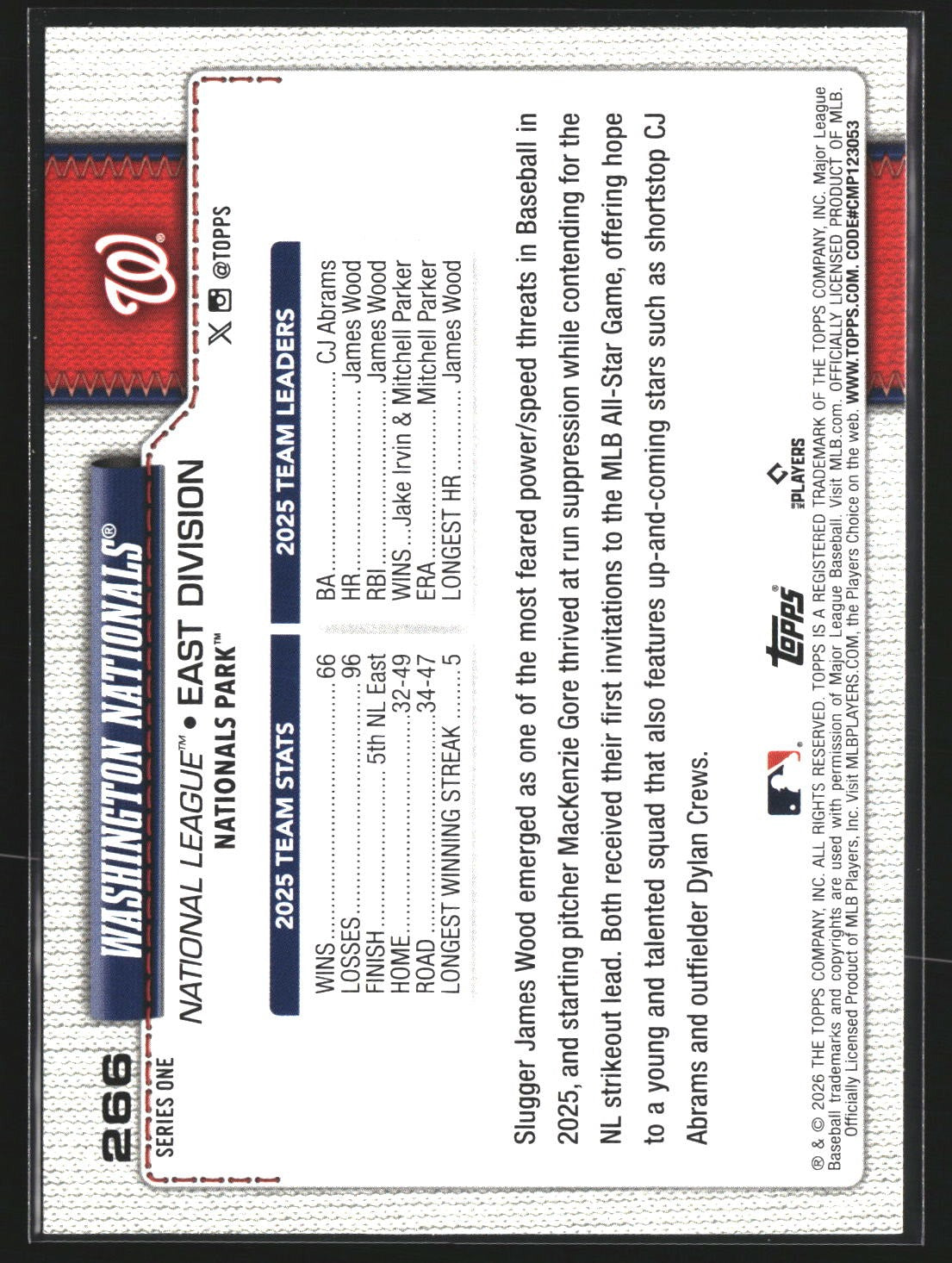 Washington Nationals 2026 Topps 266 Spring Training Washington Nationals