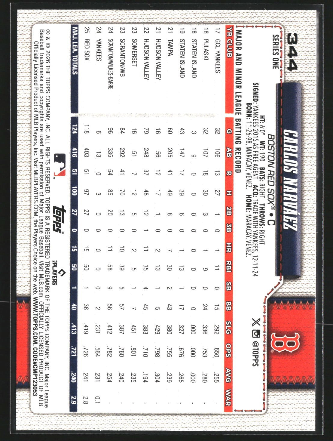Carlos Narváez 2026 Topps 344 Spring Training Boston Red Sox