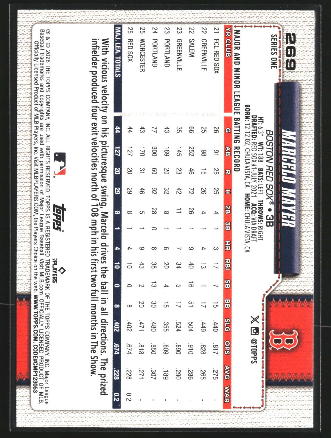 Marcelo Mayer 2026 Topps 269 Spring Training Boston Red Sox