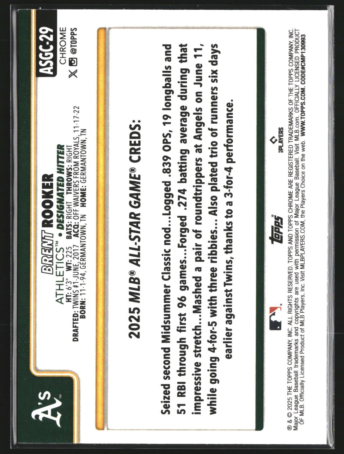 Brent Rooker 2025 Topps Chrome Update ASGC-29 2025 All-Star Game Athletics